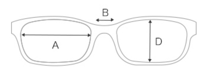 フレーム図(A,B,D)